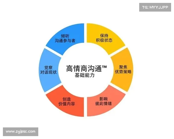 提升心理素质,增强应对挑战的能力与自信,助力个人成长与成功的核心因素 提升心理素质,增强应对挑战的能力与自信,助力个人成长与成功的核心因素