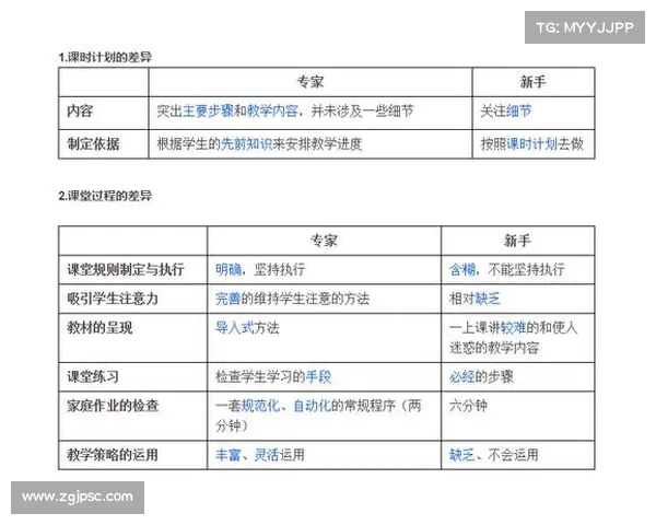网球比赛中破发点的战略分析与关键时刻心理应对技巧探讨
